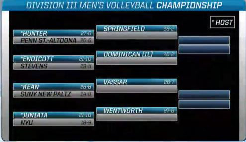 NCAA Selections:  Men's Volleyball Earns First-Round Bye
