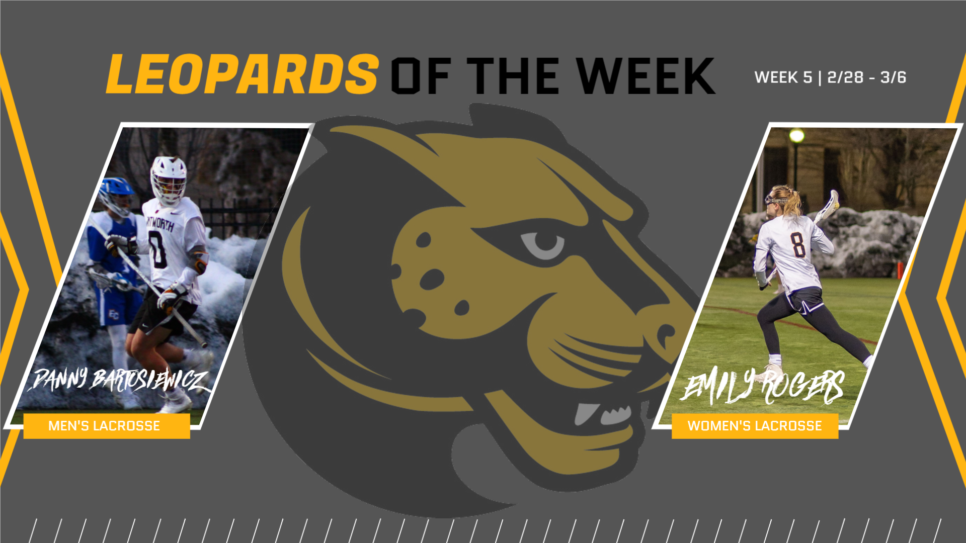 Bartosiewicz and Rogers Announced as Leopards of the Week